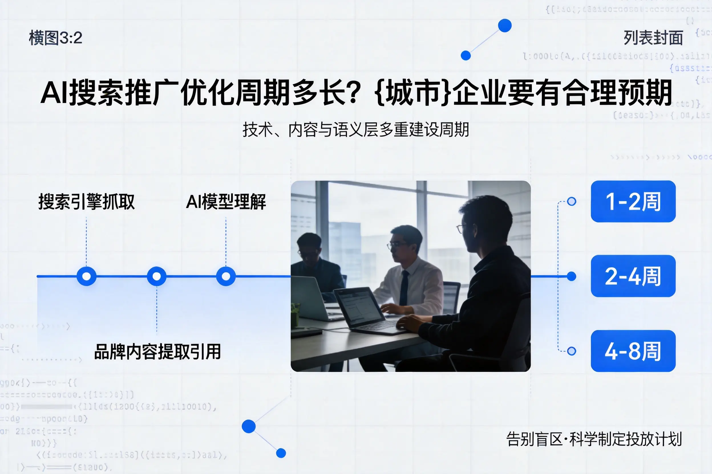 AI搜索推广优化周期多长？娄底企业要有合理预期