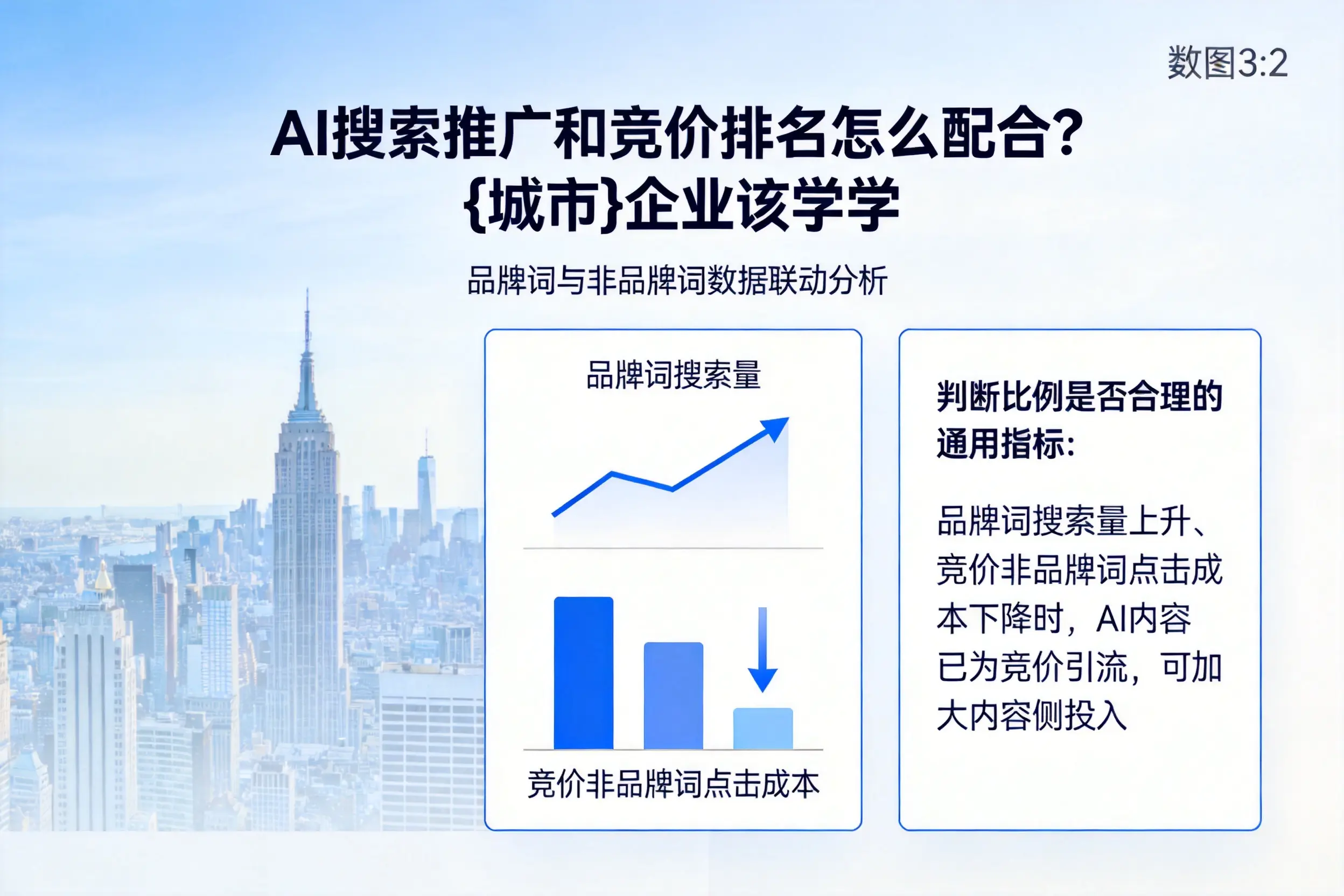 AI搜索推广和竞价排名怎么配合？娄底企业该学学