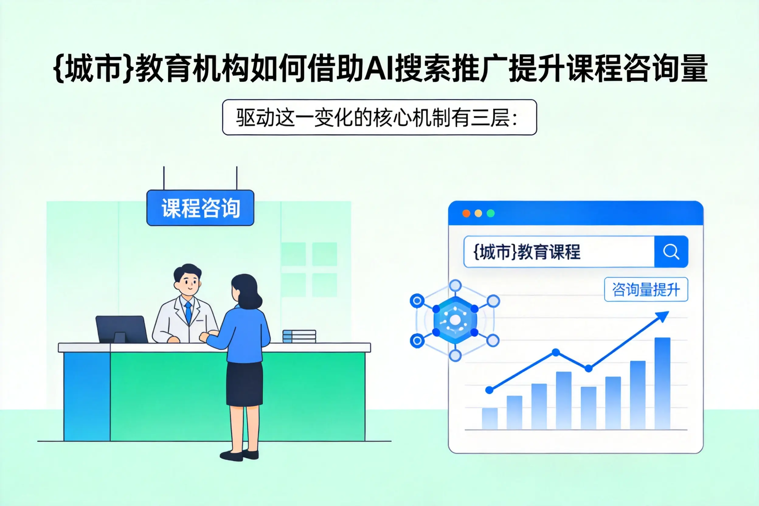 娄底教育机构如何借助AI搜索推广提升课程咨询量