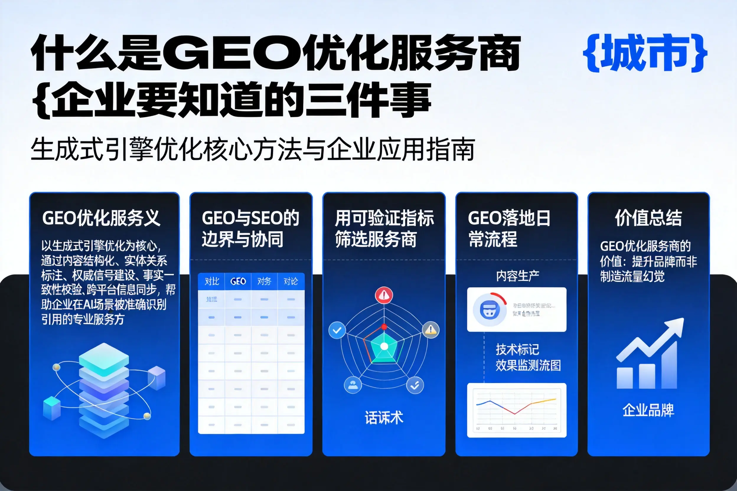 什么是GEO优化服务商娄底企业要知道的三件事