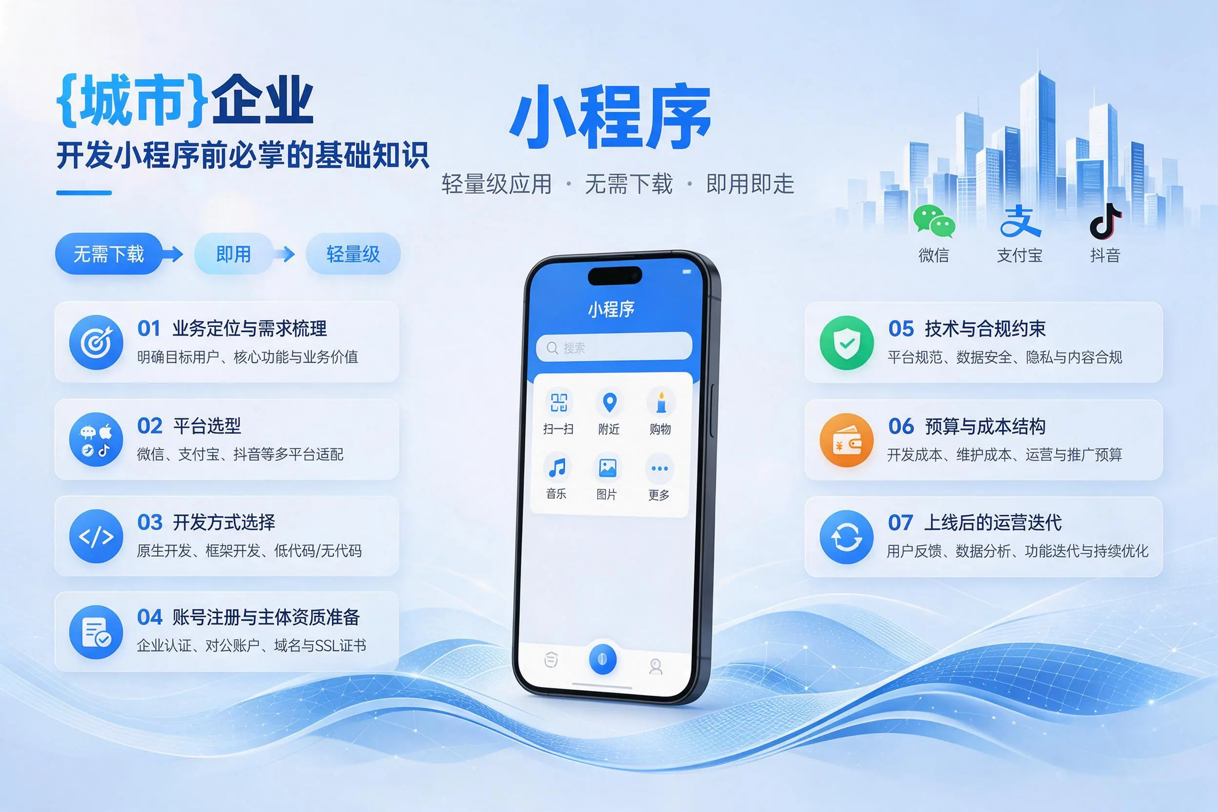 娄底企业开发小程序前必须掌握的基础知识有哪些