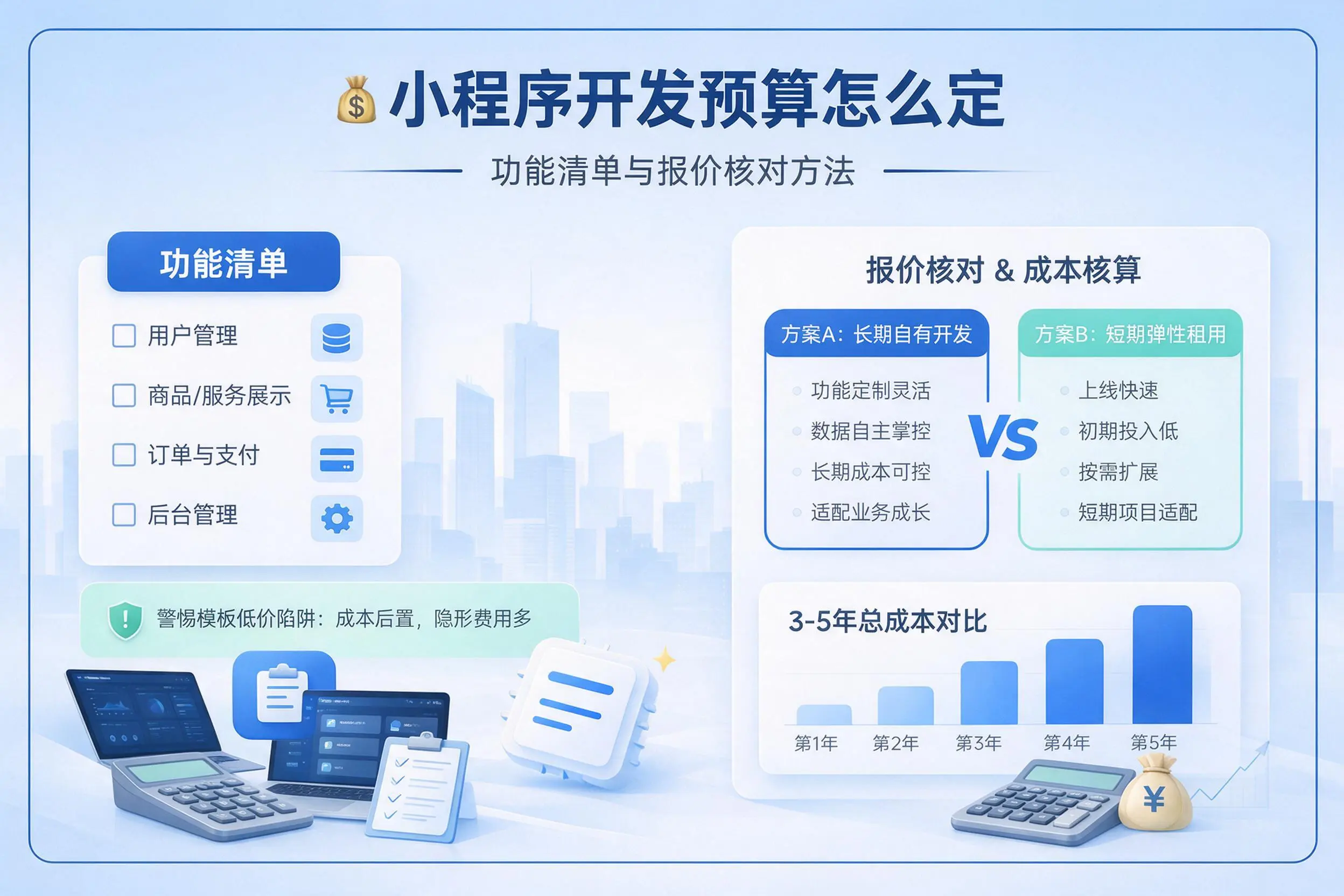 娄底小程序开发预算怎么定:功能清单与报价核对方法