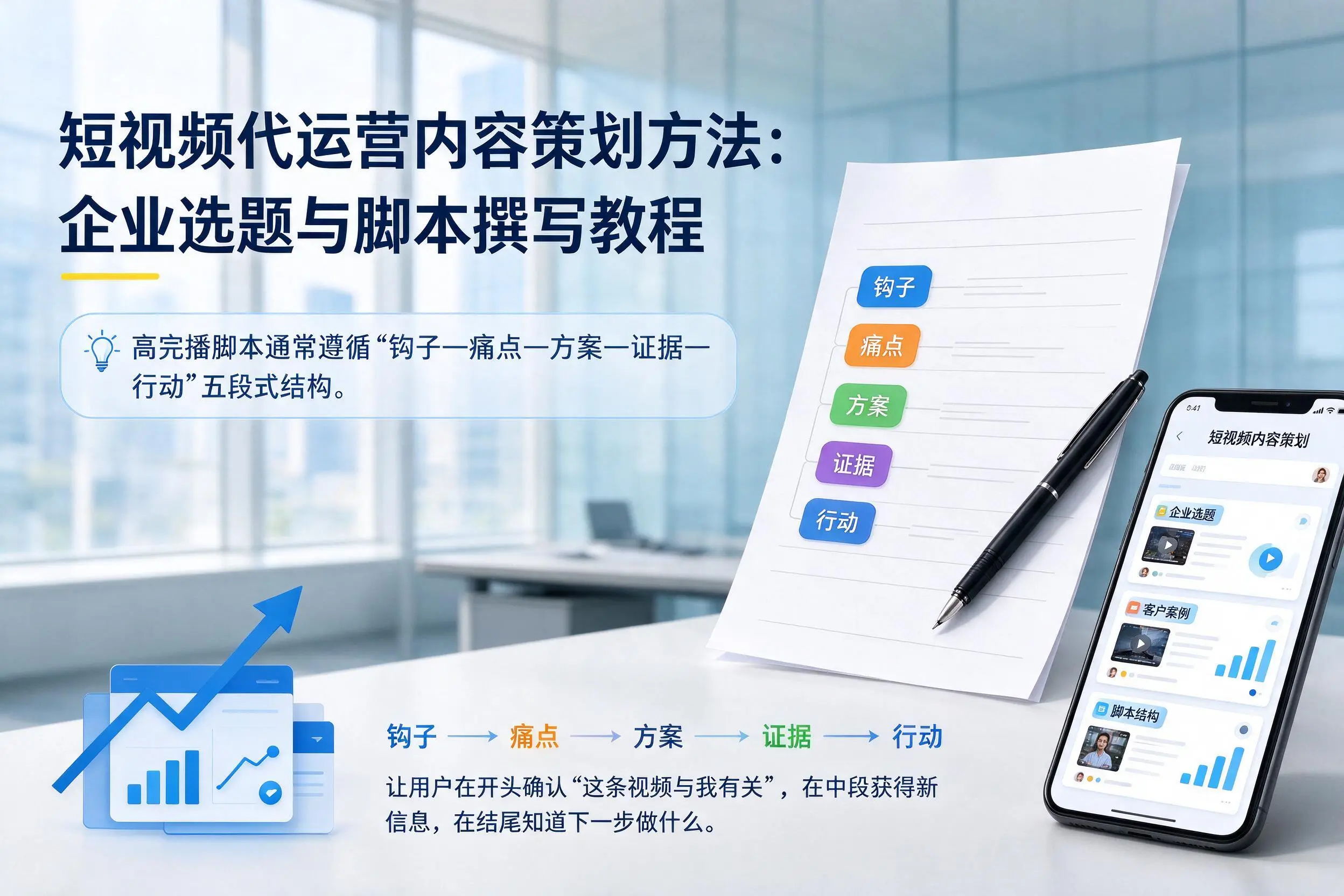短视频代运营内容策划方法:娄底企业选题与脚本撰写教程