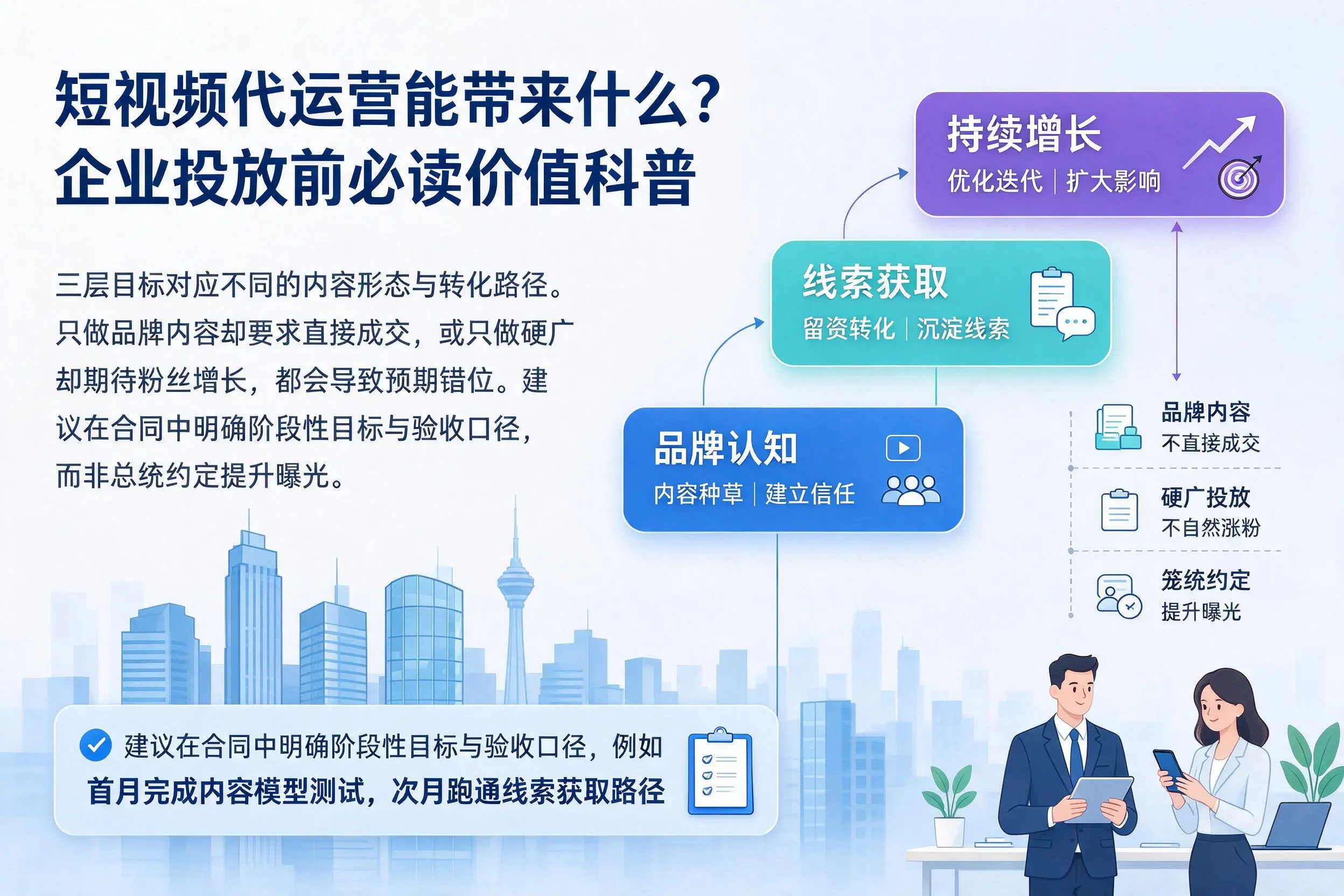 短视频代运营能带来什么？娄底企业投放前必读价值科普