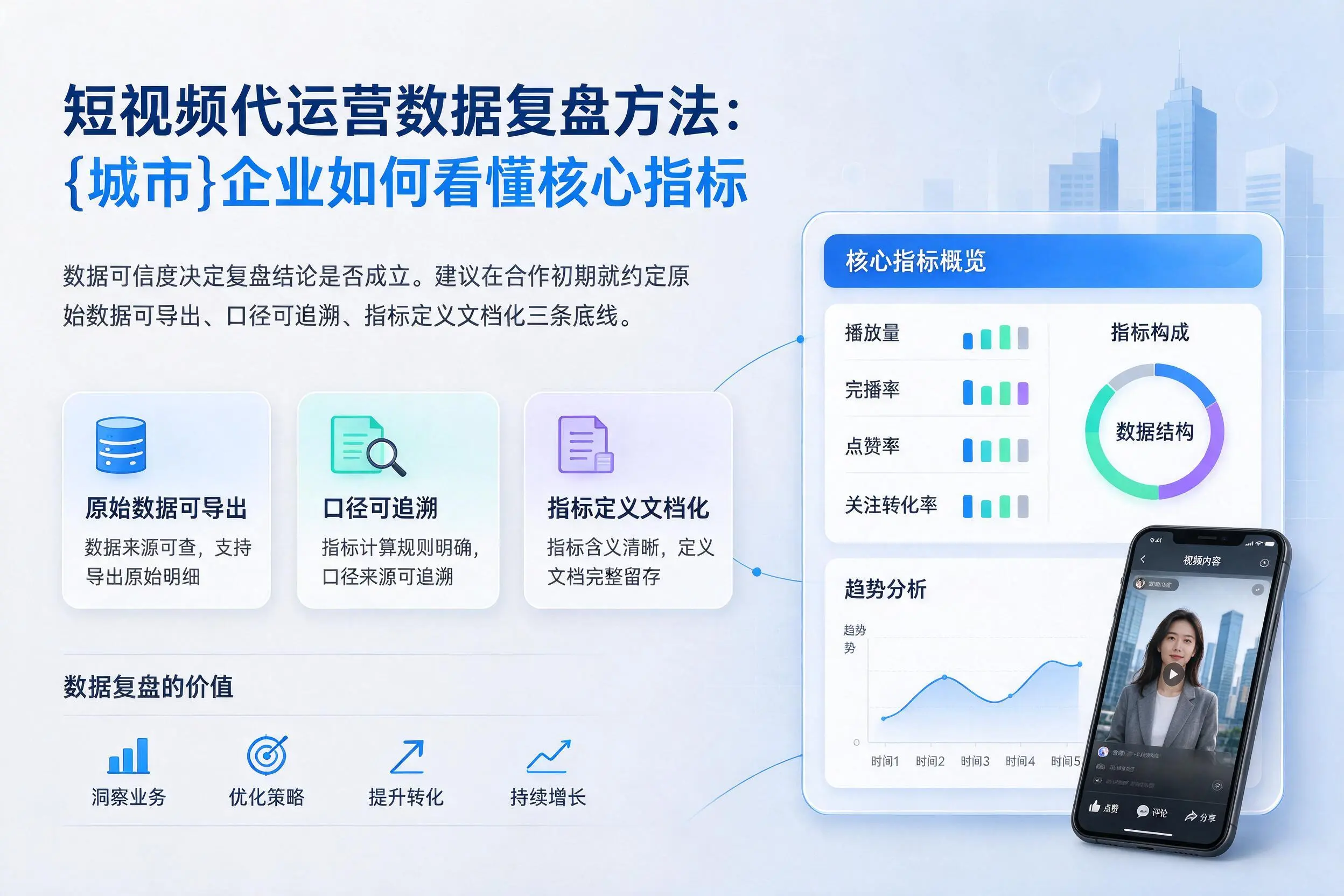 短视频代运营数据复盘方法：娄底企业如何看懂核心指标