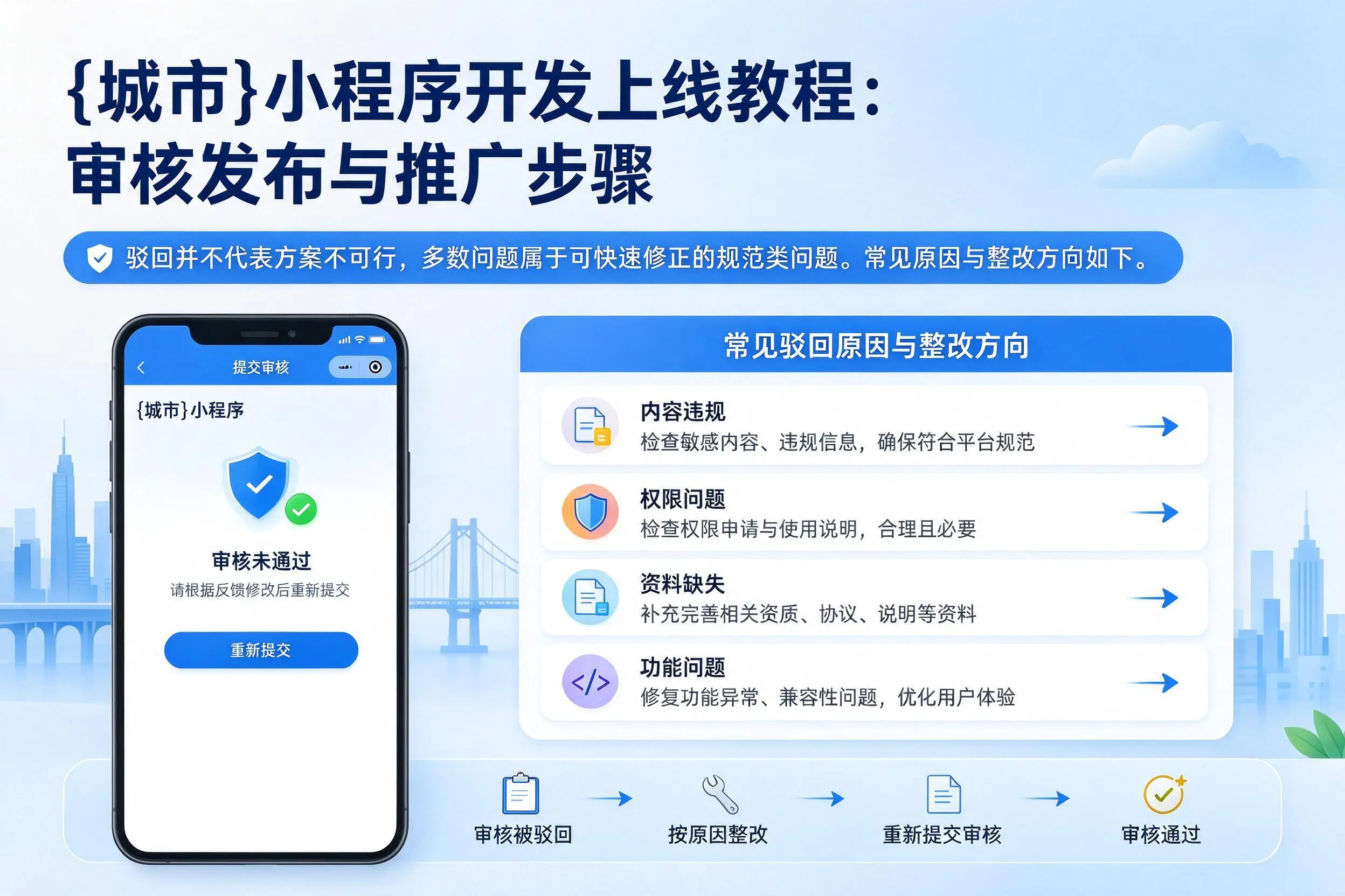 娄底小程序开发上线教程:审核发布与推广步骤
