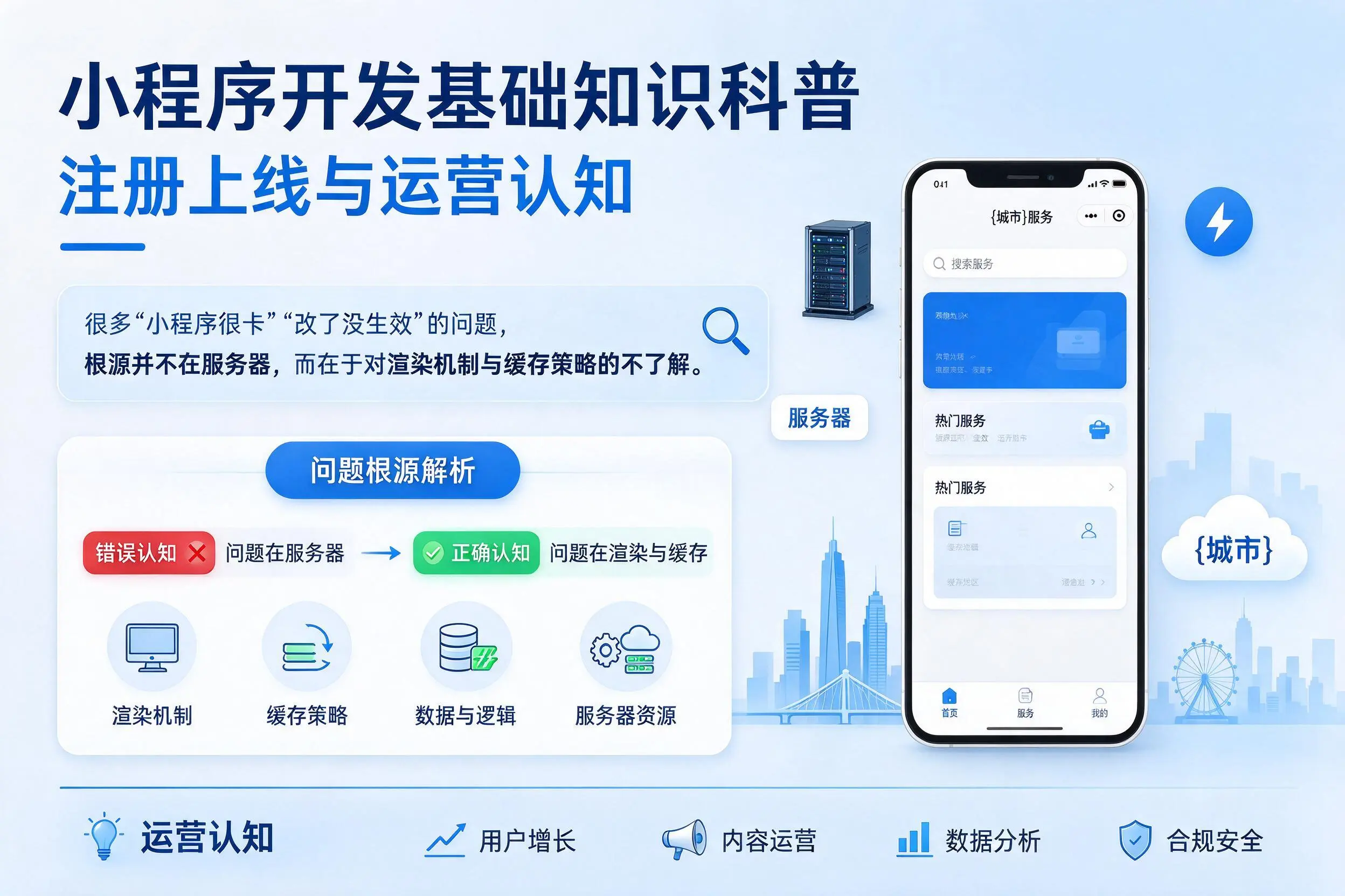 娄底小程序开发基础知识科普：注册上线与运营认知