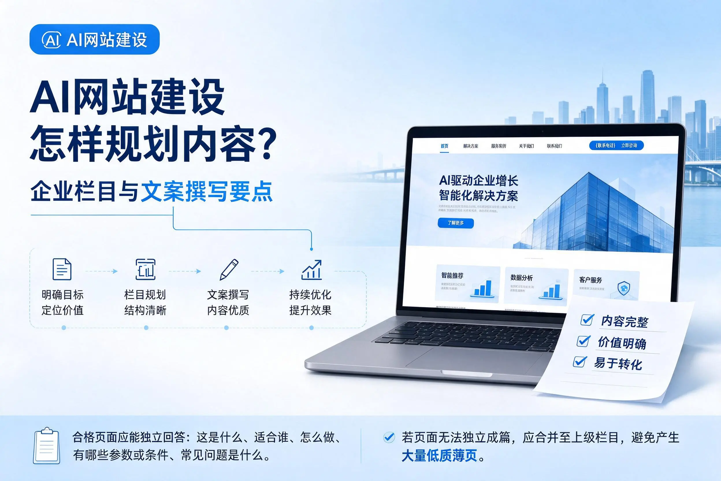 AI网站建设怎样规划内容？娄底企业栏目与文案撰写要点