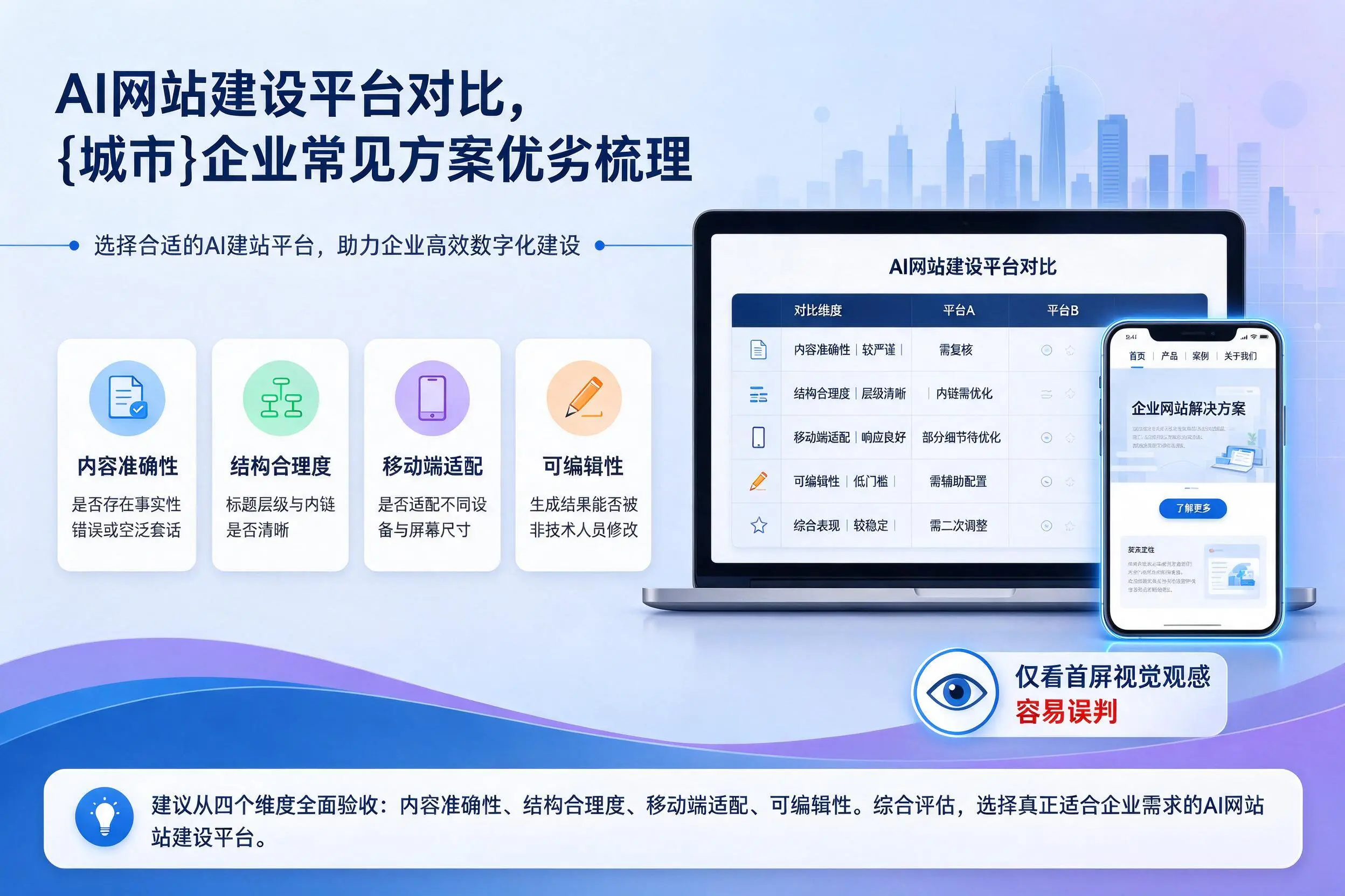 AI网站建设平台对比,娄底企业常见方案优劣梳理